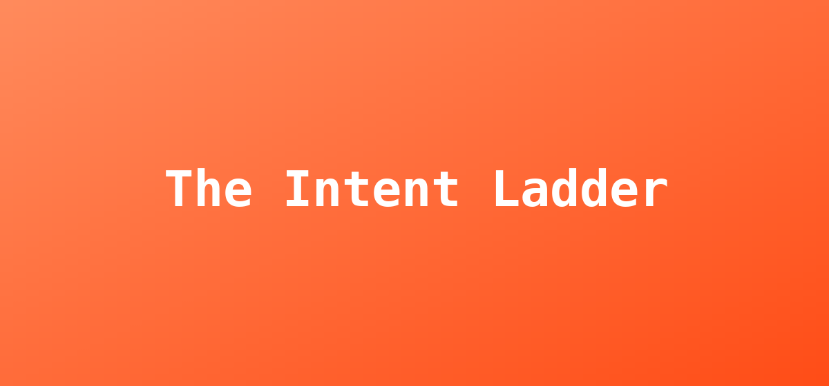 Diagram showing why post commenters rank highest when you collect leads from post commenters